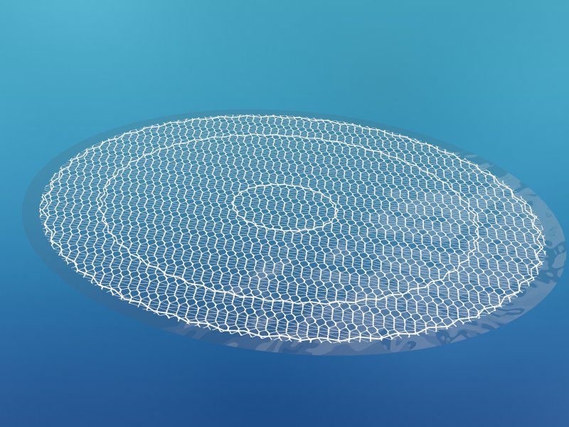 Intraperitoneal Meshes